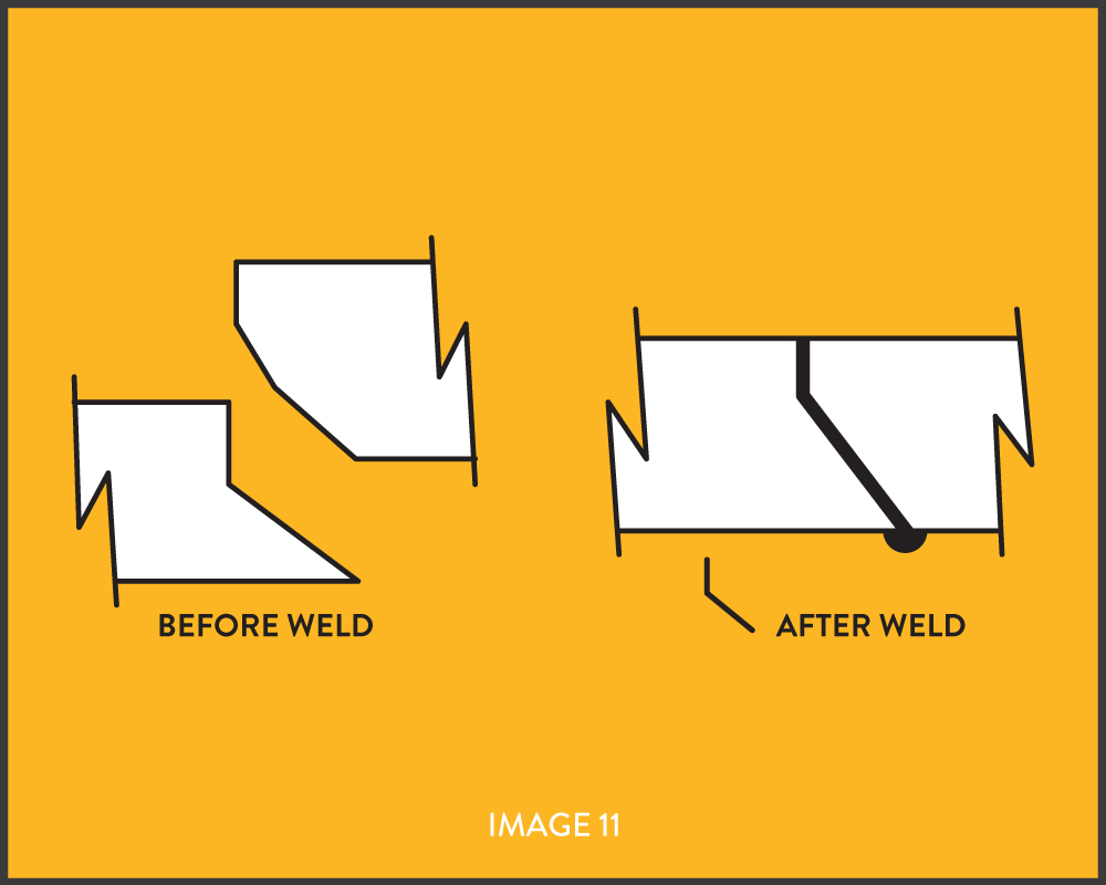 Ultrasonic Welding Scarf Joint Design